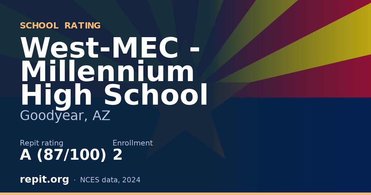 West-MEC - Millennium High School, Goodyear, AZ — Repit school rating A (87/100)