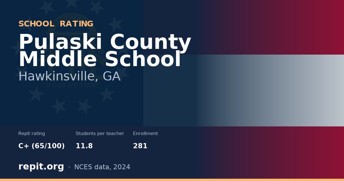 Pulaski County Middle School, Hawkinsville, GA — Repit school rating C+ (65/100)
