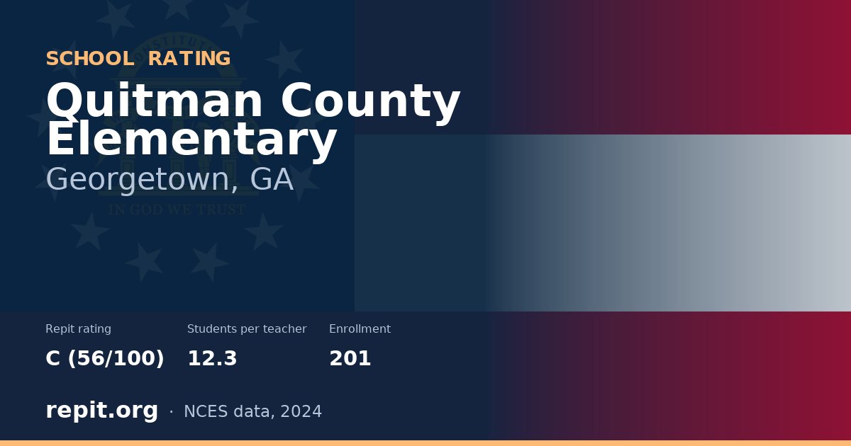 Quitman County Elementary, Georgetown, GA — Repit school rating C (56/100)