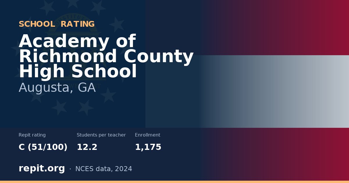Academy of Richmond County High School, Augusta, GA — Repit school rating C (51/100)