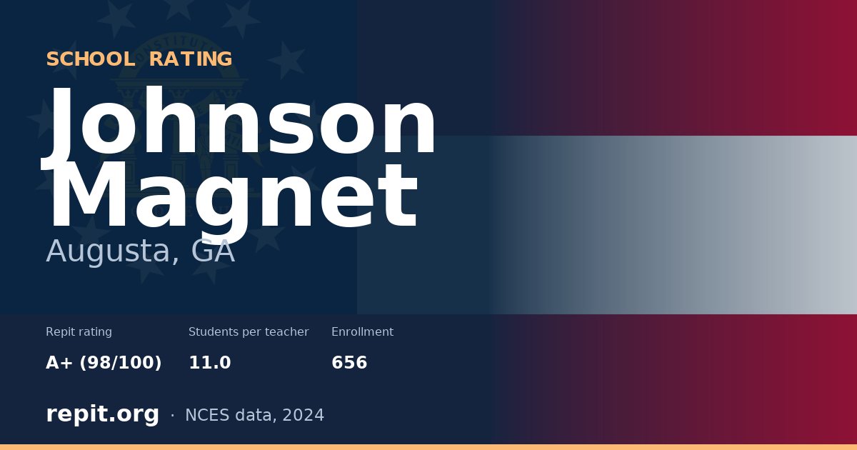 Johnson Magnet, Augusta, GA — Repit school rating A+ (98/100)