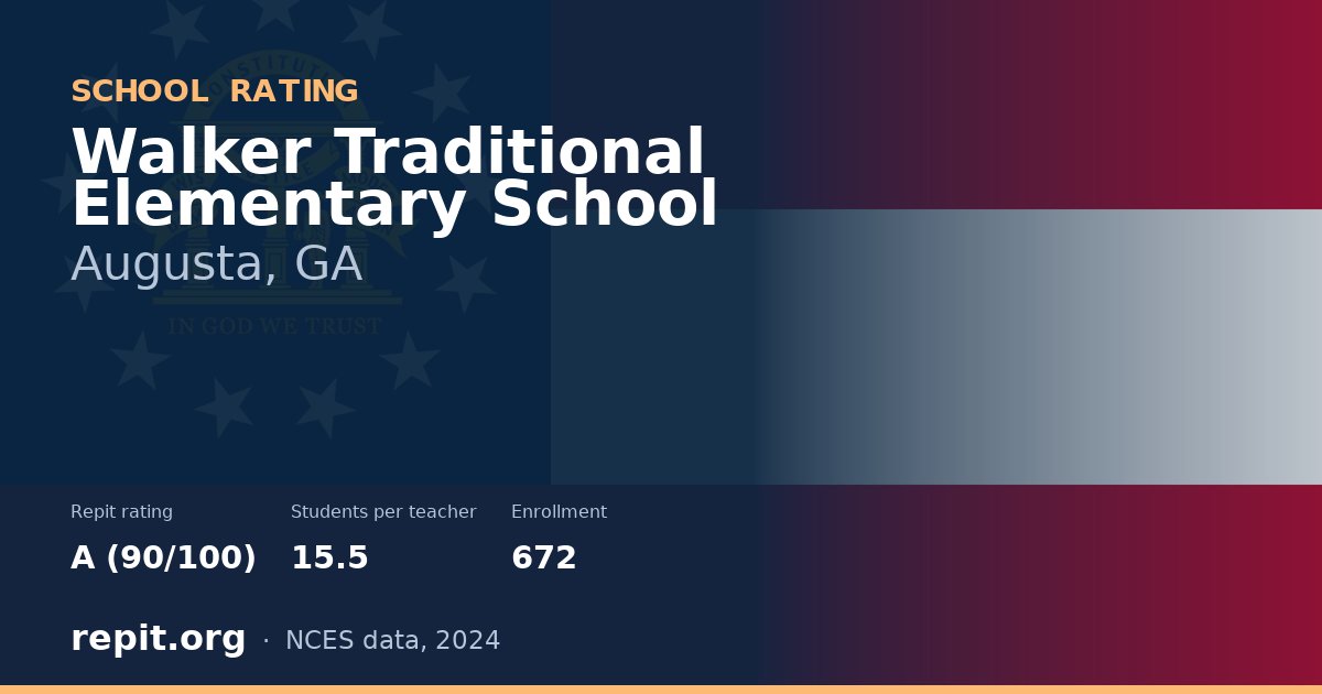 Walker Traditional Elementary School, Augusta, GA — Repit school rating A (90/100)
