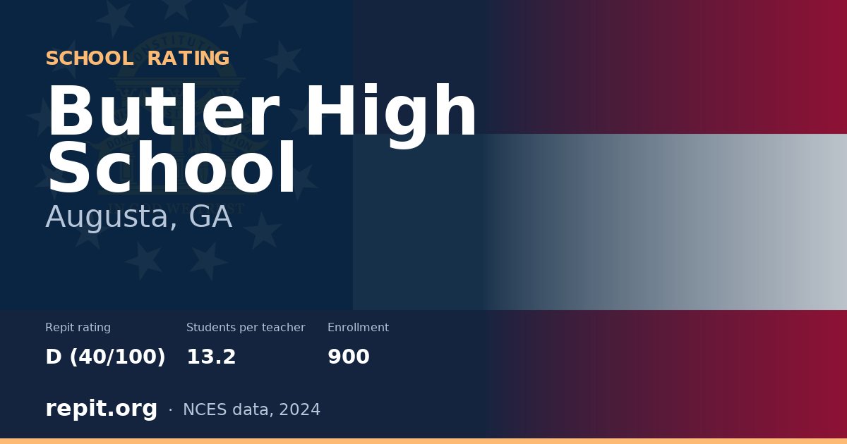 Butler High School, Augusta, GA — Repit school rating D (40/100)