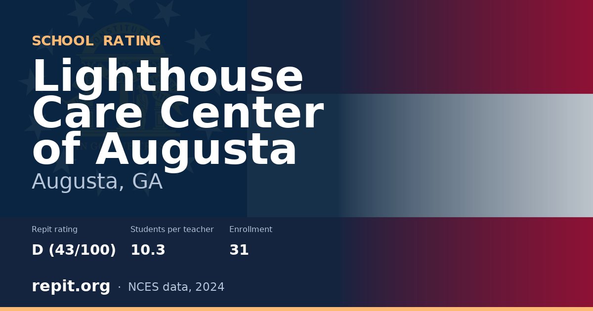 Lighthouse Care Center of Augusta, Augusta, GA — Repit school rating D (43/100)