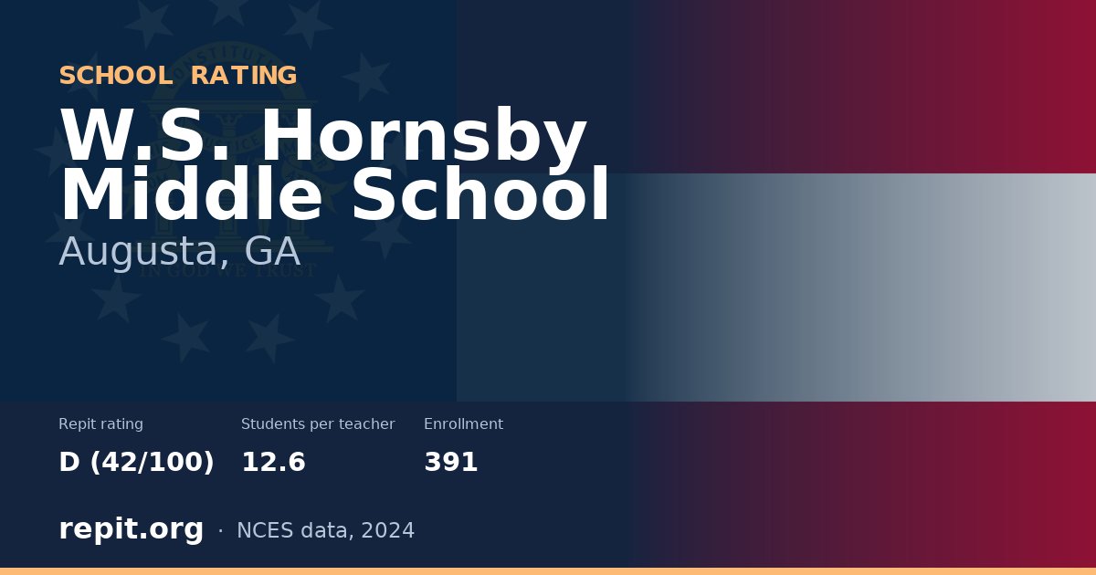 W.S. Hornsby Middle School, Augusta, GA — Repit school rating D (42/100)
