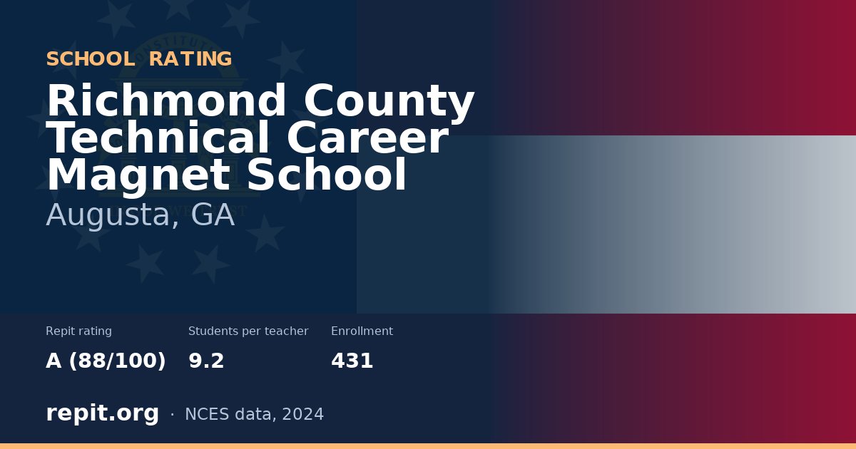 Richmond County Technical Career Magnet School, Augusta, GA — Repit school rating A (88/100)