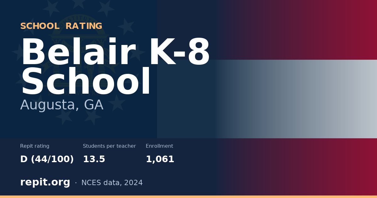 Belair K-8 School, Augusta, GA — Repit school rating D (44/100)