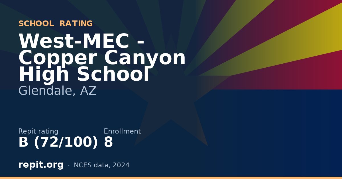 West-MEC - Copper Canyon High School, Glendale, AZ — Repit school rating B (72/100)