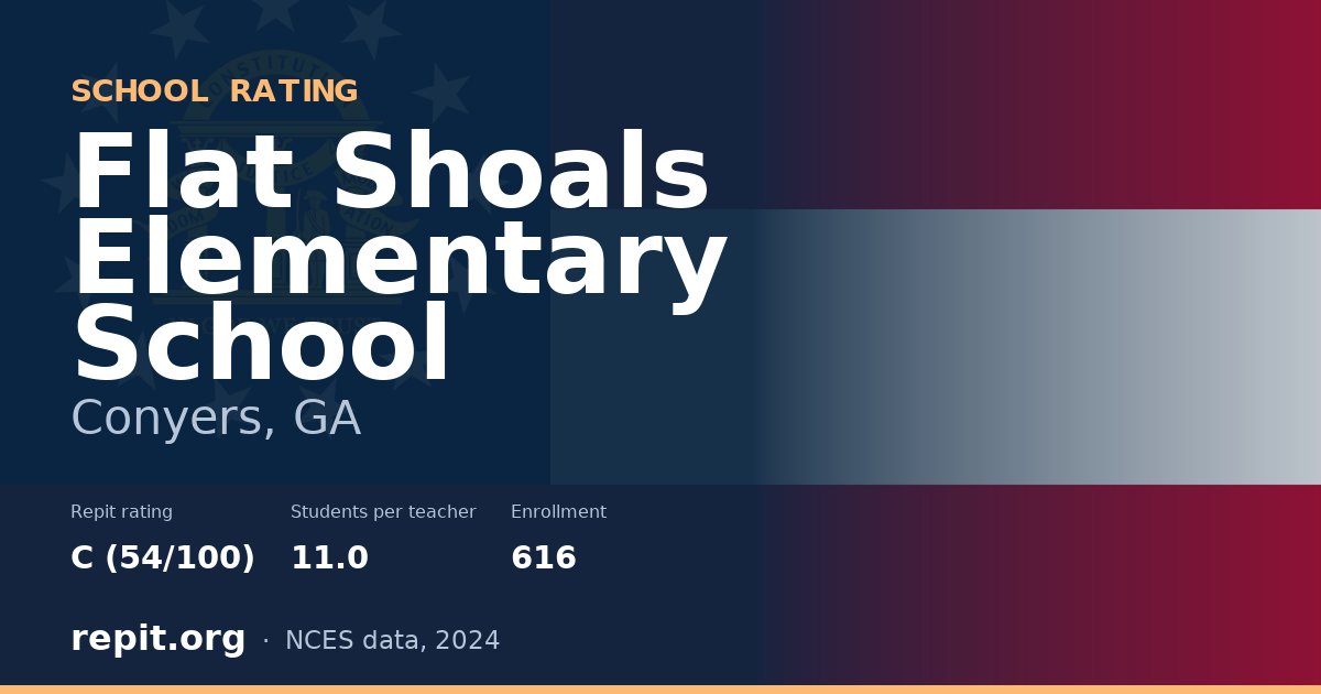 Flat Shoals Elementary School, Conyers, GA — Repit school rating C (54/100)