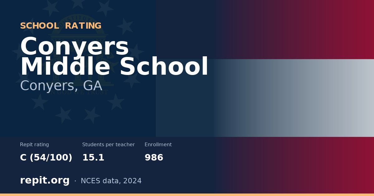 Conyers Middle School, Conyers, GA — Repit school rating C (54/100)