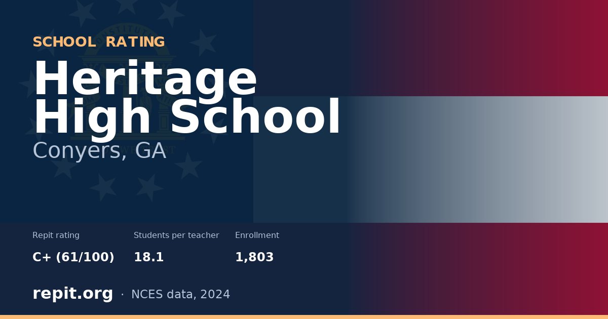 Heritage High School, Conyers, GA — Repit school rating C+ (61/100)