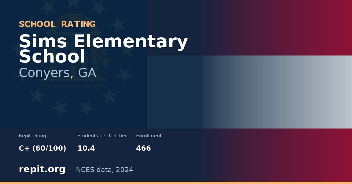 Sims Elementary School, Conyers, GA — Repit school rating C+ (60/100)