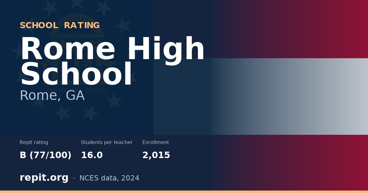 Rome High School, Rome, GA — Repit school rating B (77/100)