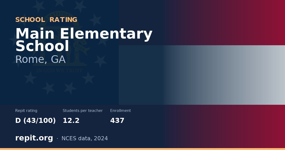 Main Elementary School, Rome, GA — Repit school rating D (43/100)
