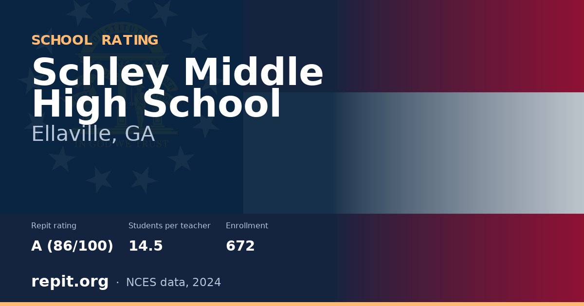 Schley Middle High School, Ellaville, GA — Repit school rating A (86/100)