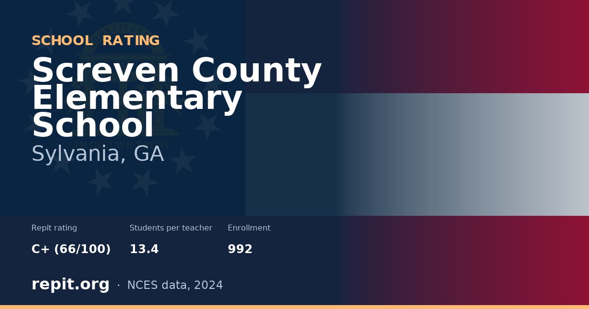 Screven County Elementary School, Sylvania, GA — Repit school rating C+ (66/100)