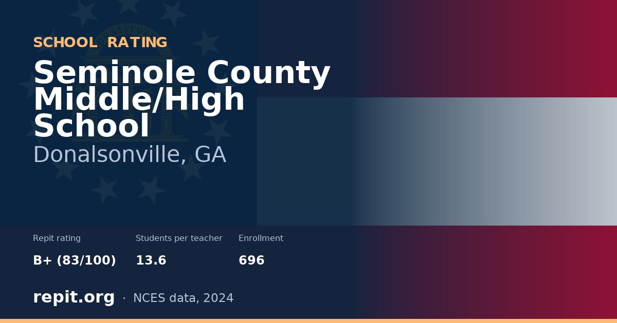 Seminole County Middle/High School, Donalsonville, GA — Repit school rating B+ (83/100)