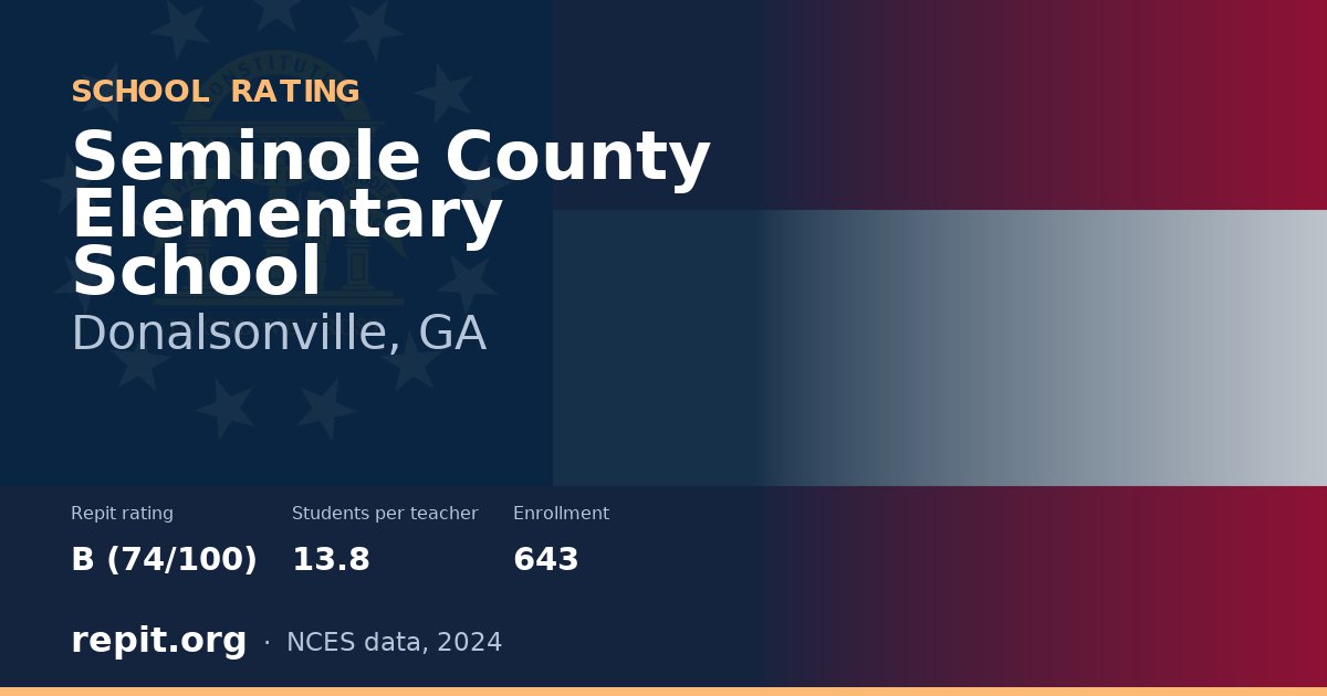 Seminole County Elementary School, Donalsonville, GA — Repit school rating B (74/100)