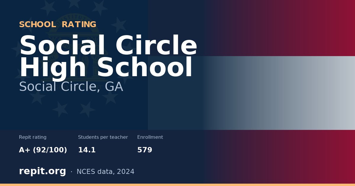 Social Circle High School, Social Circle, GA — Repit school rating A+ (92/100)