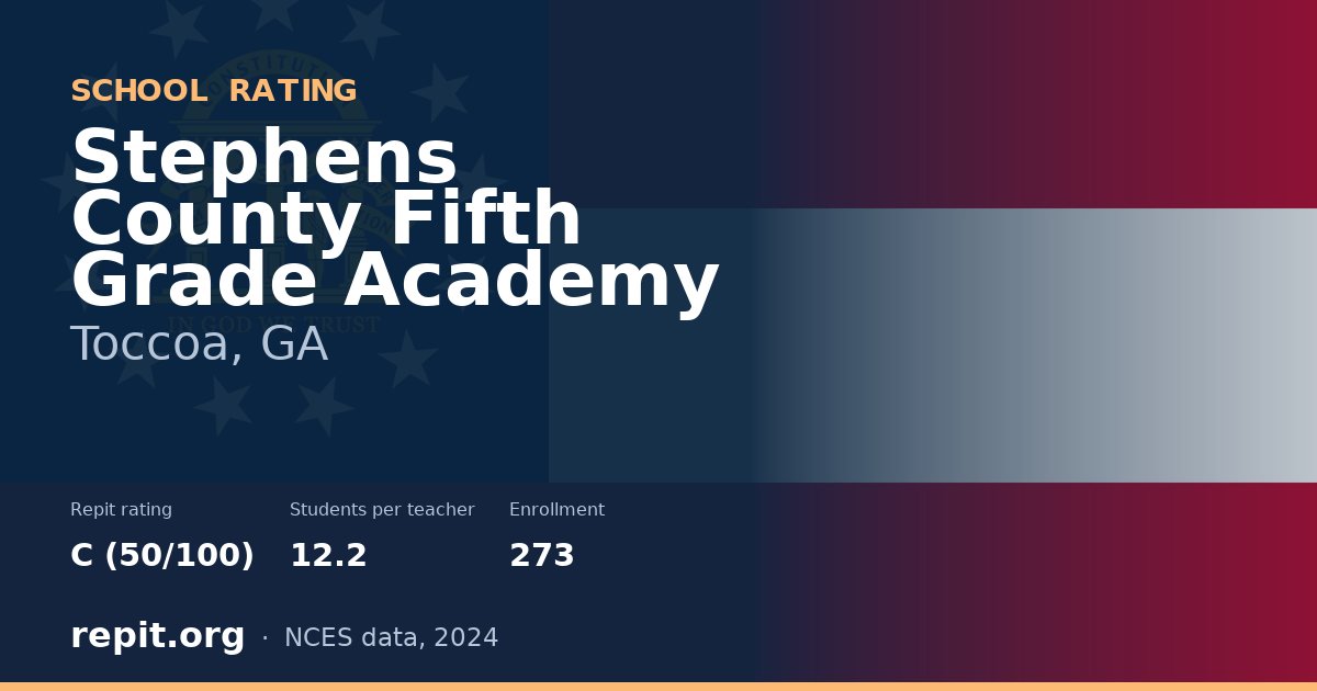 Stephens County Fifth Grade Academy, Toccoa, GA — Repit school rating C (50/100)