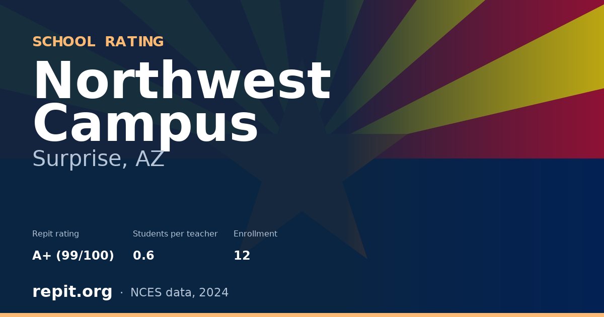 Northwest Campus, Surprise, AZ — Repit school rating A+ (99/100)