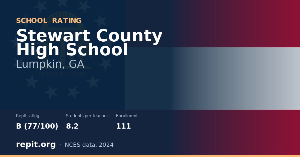 Stewart County High School, Lumpkin, GA — Repit school rating B (77/100)