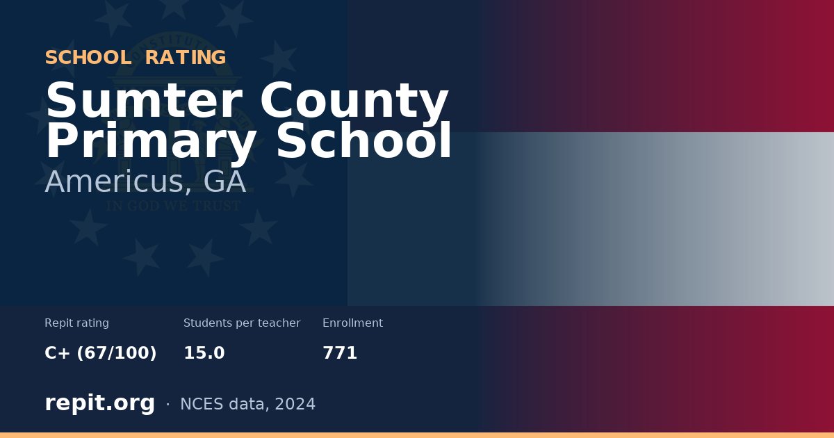 Sumter County Primary School, Americus, GA — Repit school rating C+ (67/100)