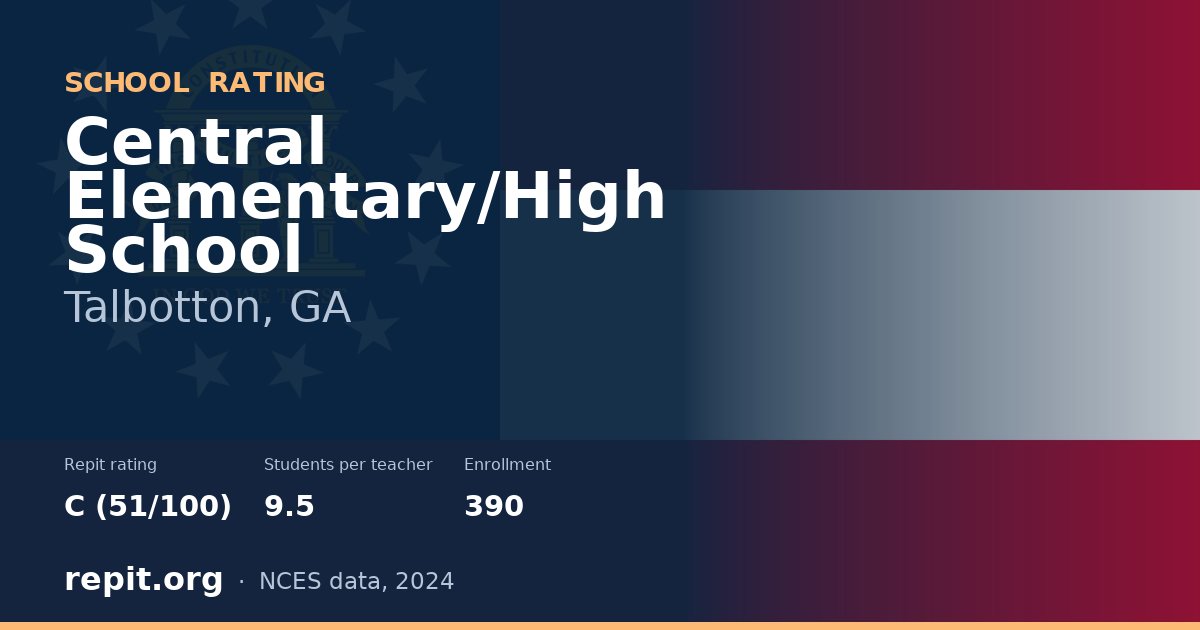 Central Elementary/High School, Talbotton, GA — Repit school rating C (51/100)