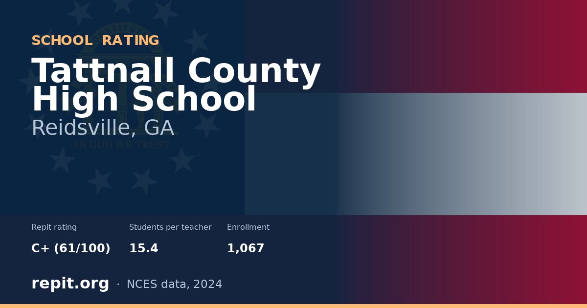 Tattnall County High School, Reidsville, GA — Repit school rating C+ (61/100)