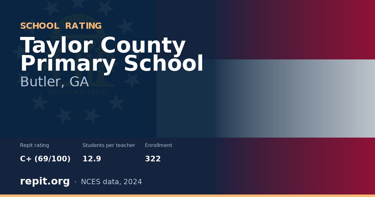 Taylor County Primary School, Butler, GA — Repit school rating C+ (69/100)