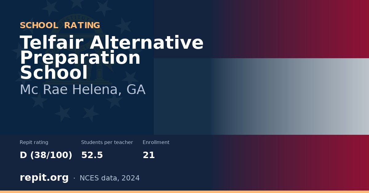 Telfair Alternative Preparation School, Mc Rae Helena, GA — Repit school rating D (38/100)