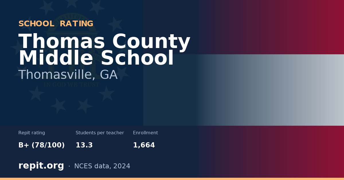 Thomas County Middle School, Thomasville, GA — Repit school rating B+ (78/100)