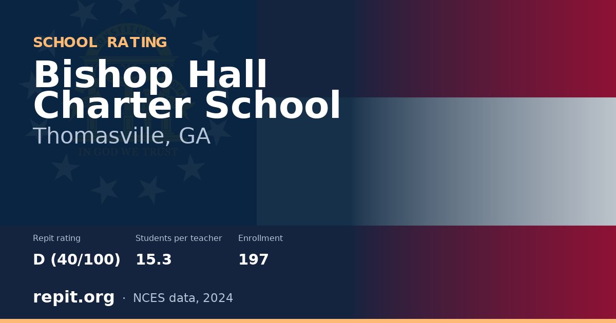 Bishop Hall Charter School, Thomasville, GA — Repit school rating D (40/100)