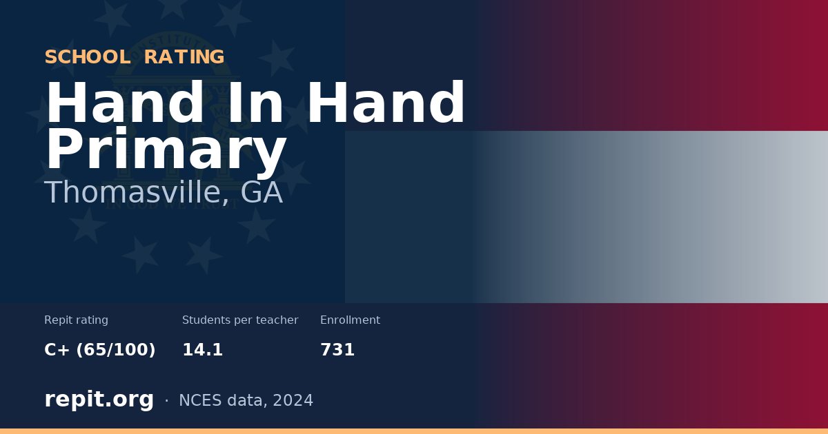 Hand In Hand Primary, Thomasville, GA — Repit school rating C+ (65/100)
