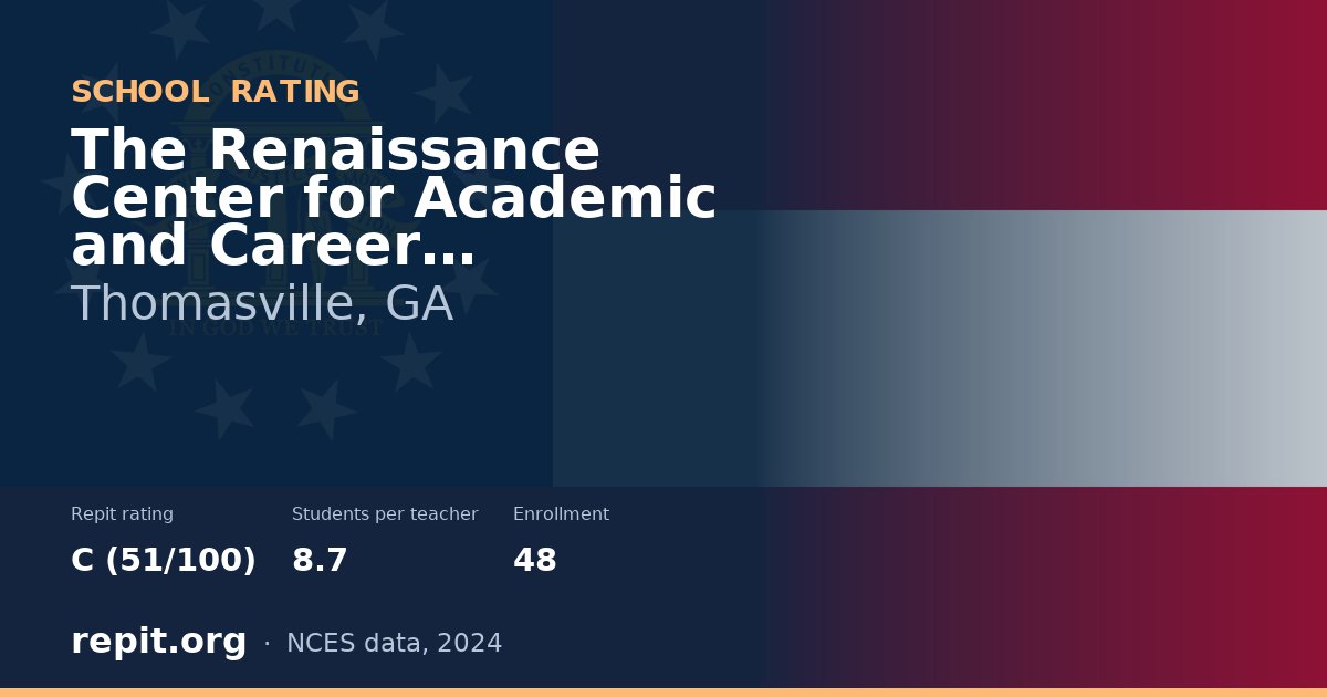 The Renaissance Center for Academic and Career Development, Thomasville, GA — Repit school rating C (51/100)