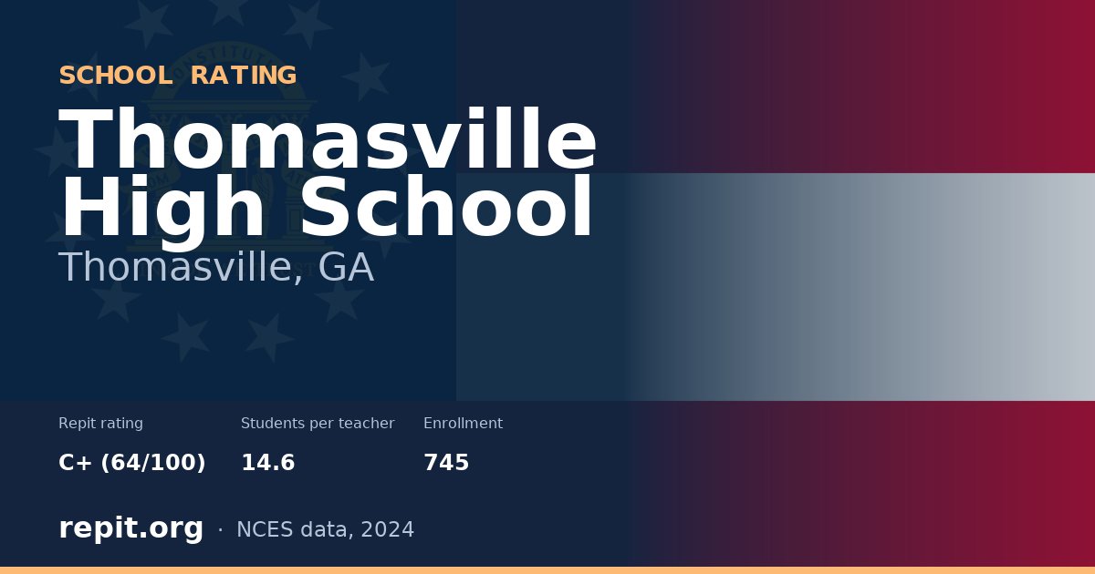 Thomasville High School, Thomasville, GA — Repit school rating C+ (64/100)