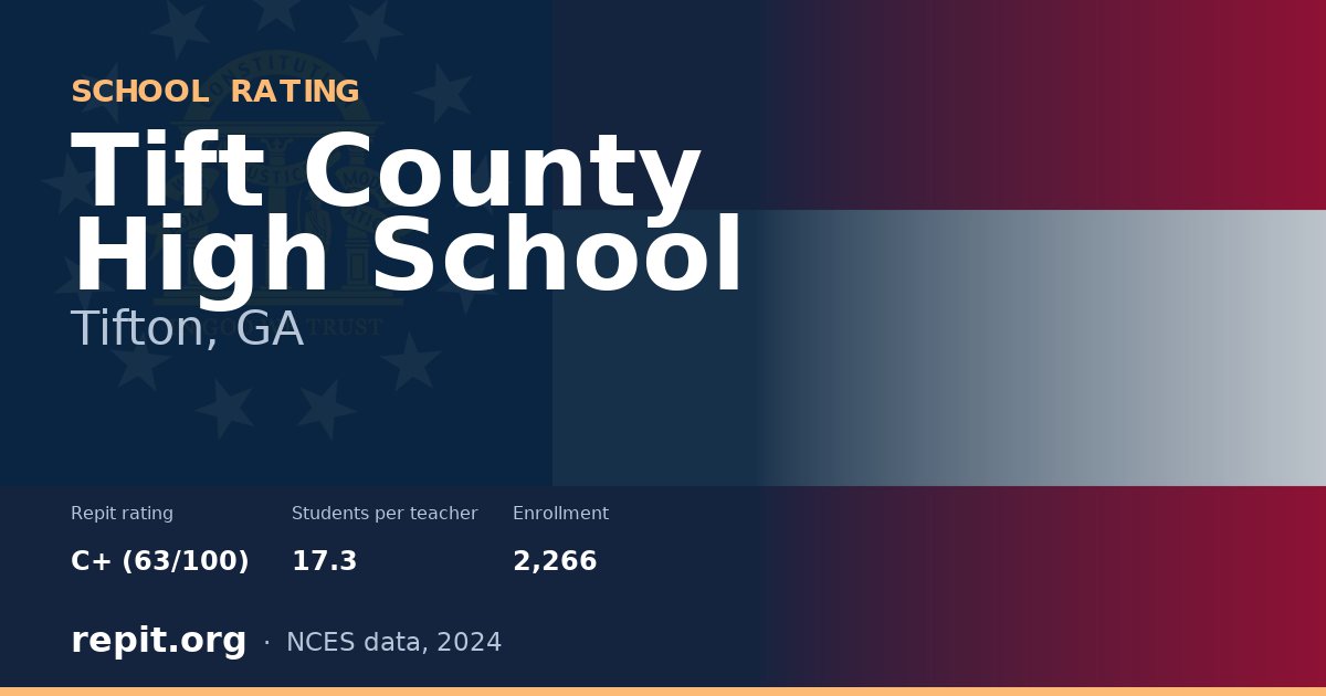 Tift County High School, Tifton, GA — Repit school rating C+ (63/100)
