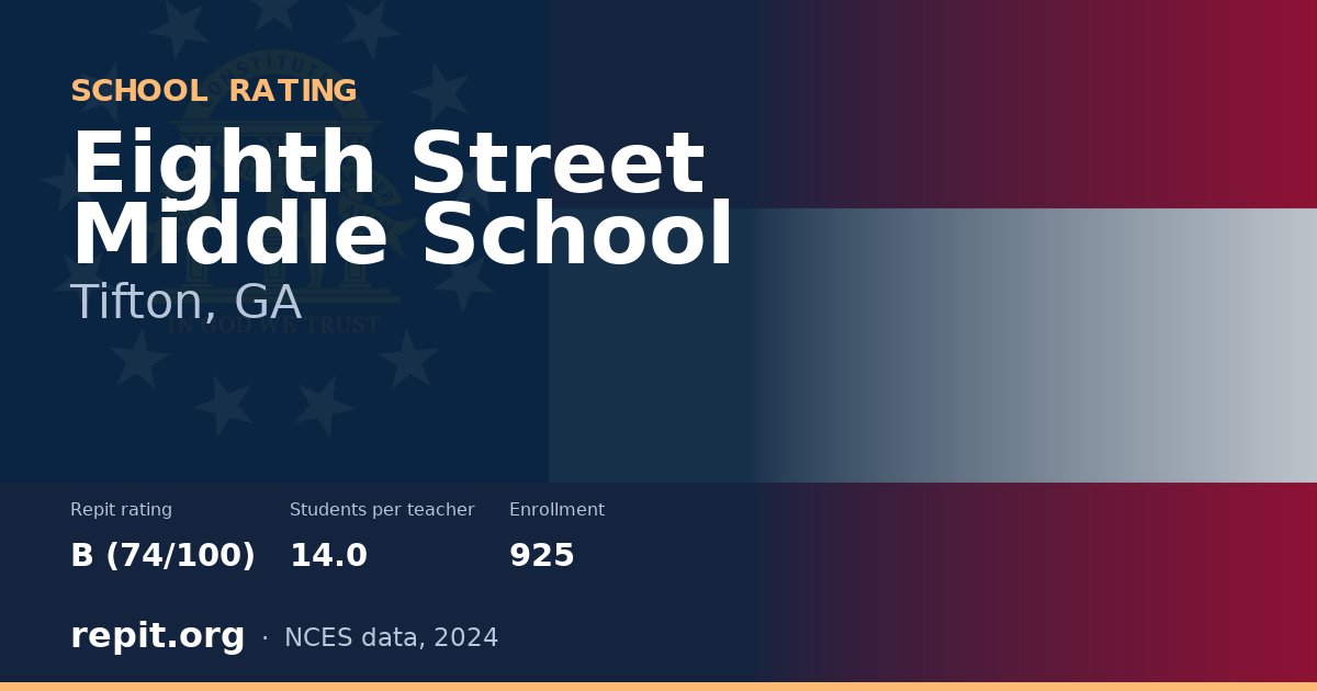 Eighth Street Middle School, Tifton, GA — Repit school rating B (74/100)
