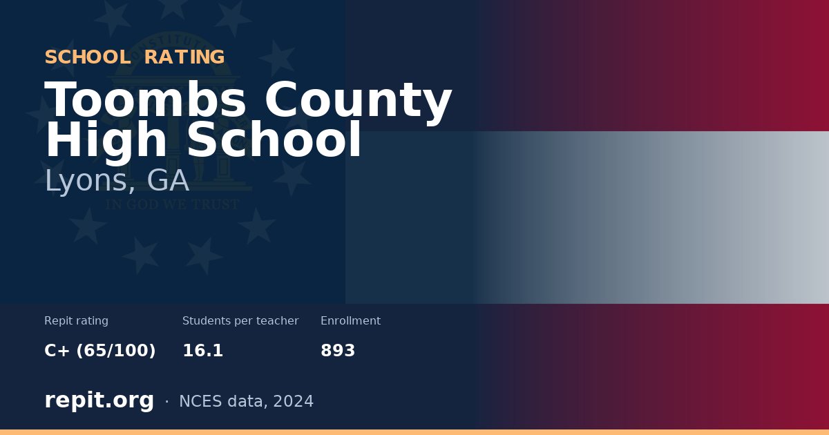 Toombs County High School, Lyons, GA — Repit school rating C+ (65/100)