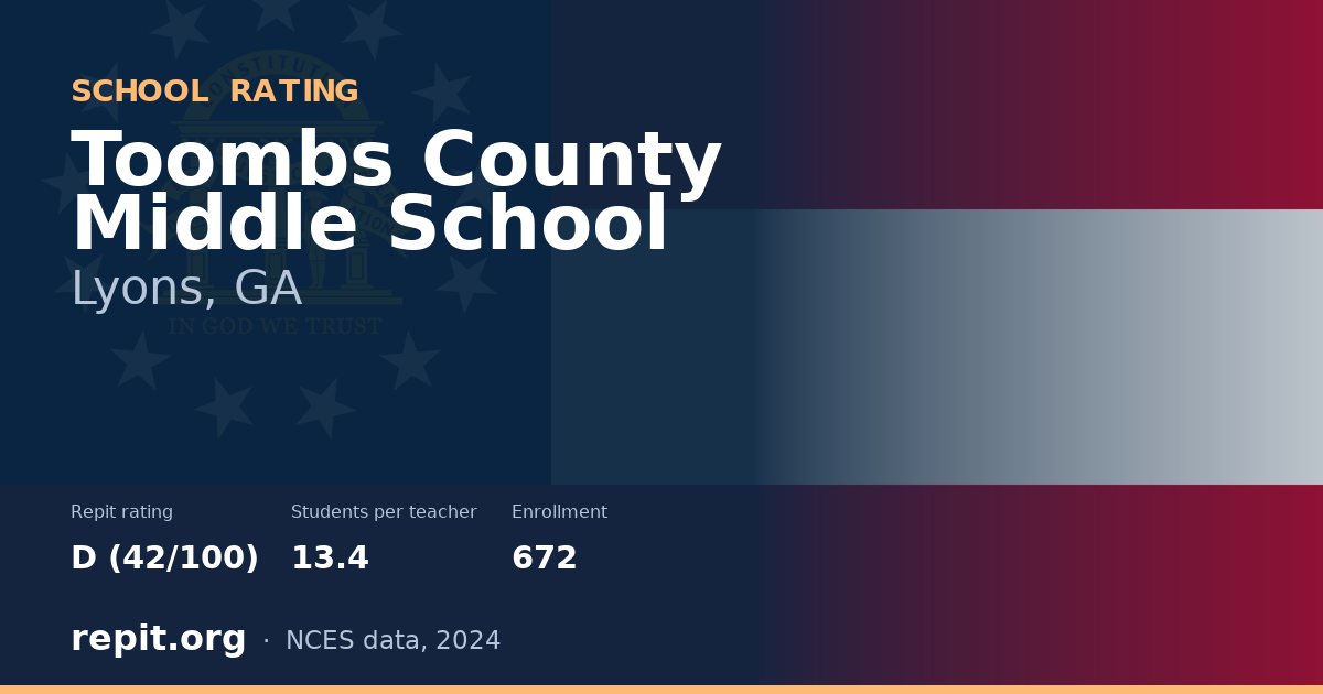 Toombs County Middle School, Lyons, GA — Repit school rating D (42/100)