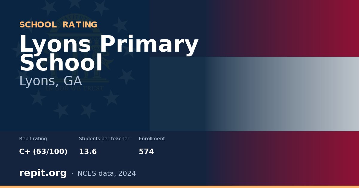Lyons Primary School, Lyons, GA — Repit school rating C+ (63/100)