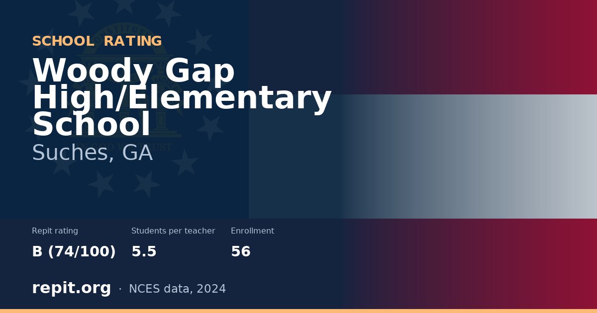 Woody Gap High/Elementary School, Suches, GA — Repit school rating B (74/100)