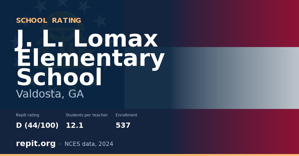 J. L. Lomax Elementary School, Valdosta, GA — Repit school rating D (44/100)