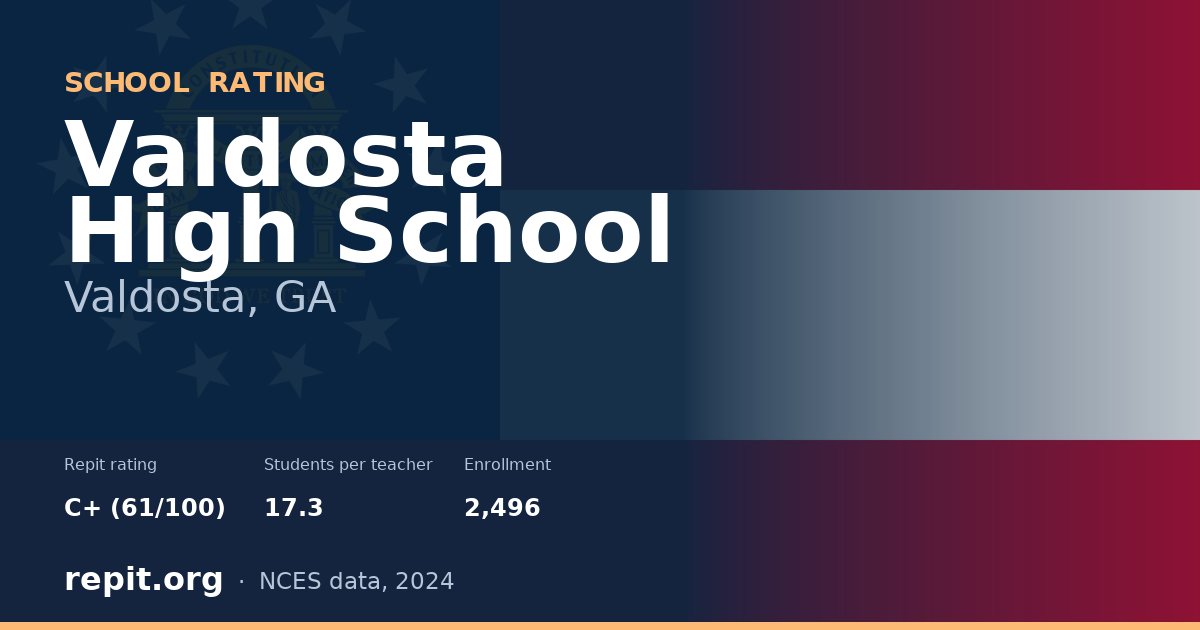 Valdosta High School, Valdosta, GA — Repit school rating C+ (61/100)