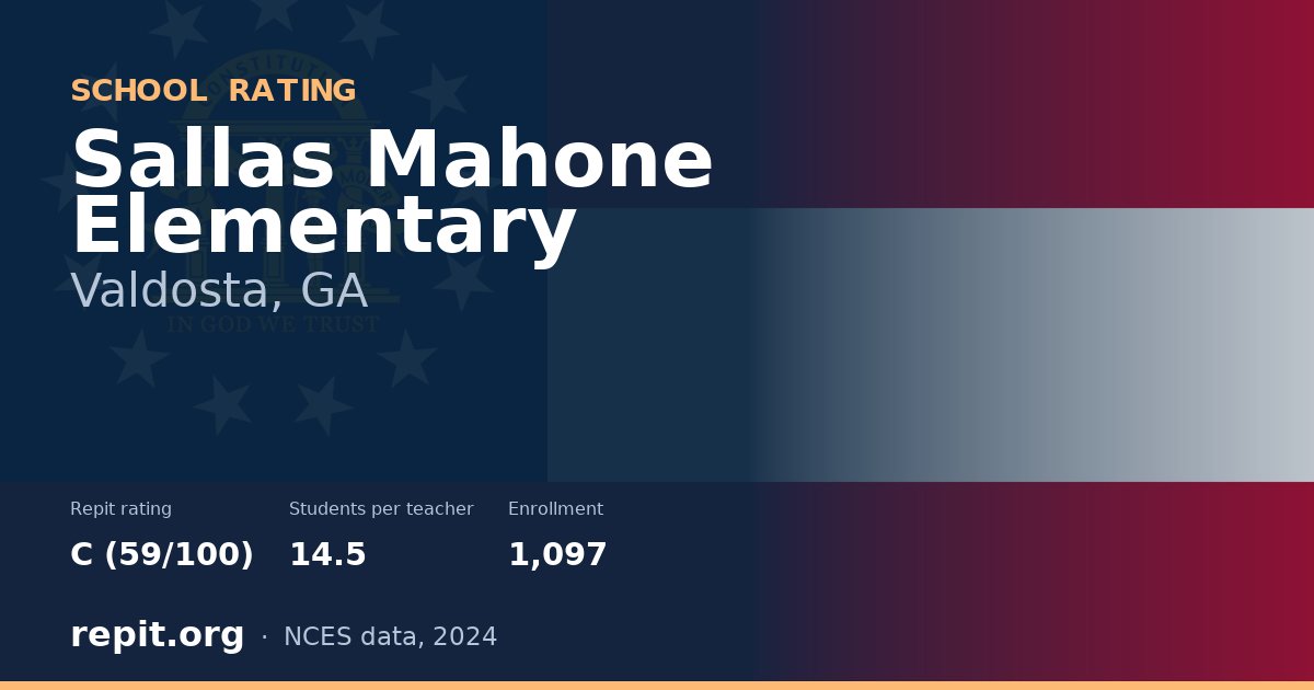 Sallas Mahone Elementary, Valdosta, GA — Repit school rating C (59/100)