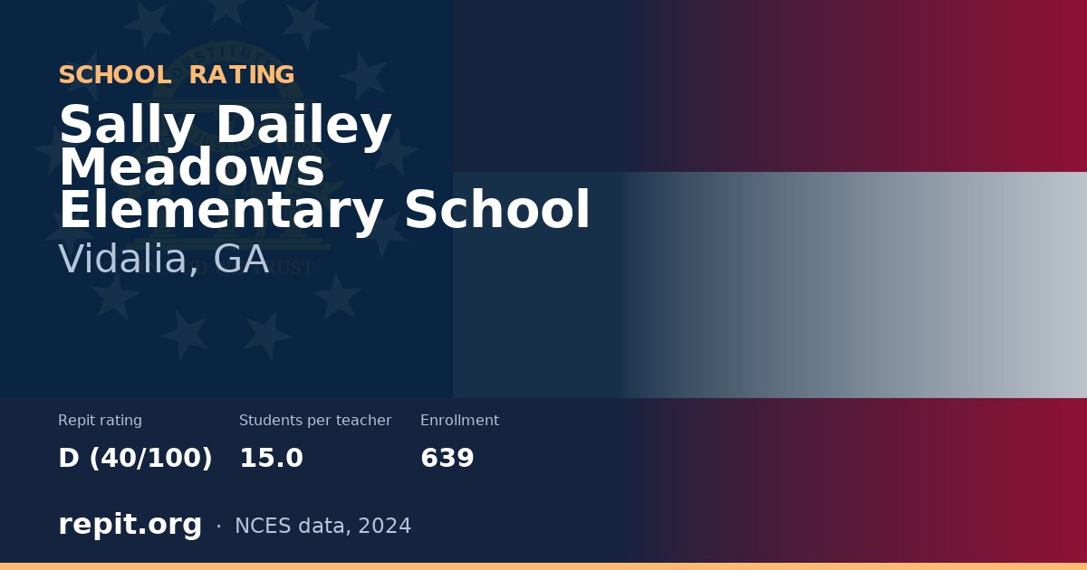 Sally Dailey Meadows Elementary School, Vidalia, GA — Repit school rating D (40/100)