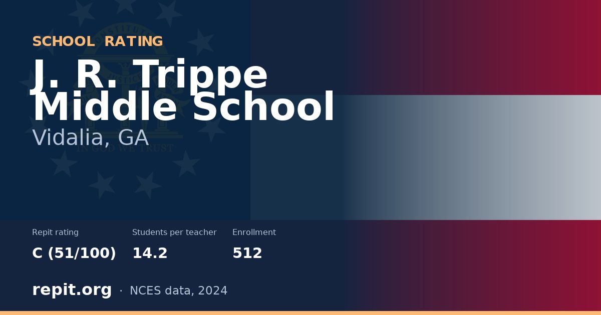 J. R. Trippe Middle School, Vidalia, GA — Repit school rating C (51/100)