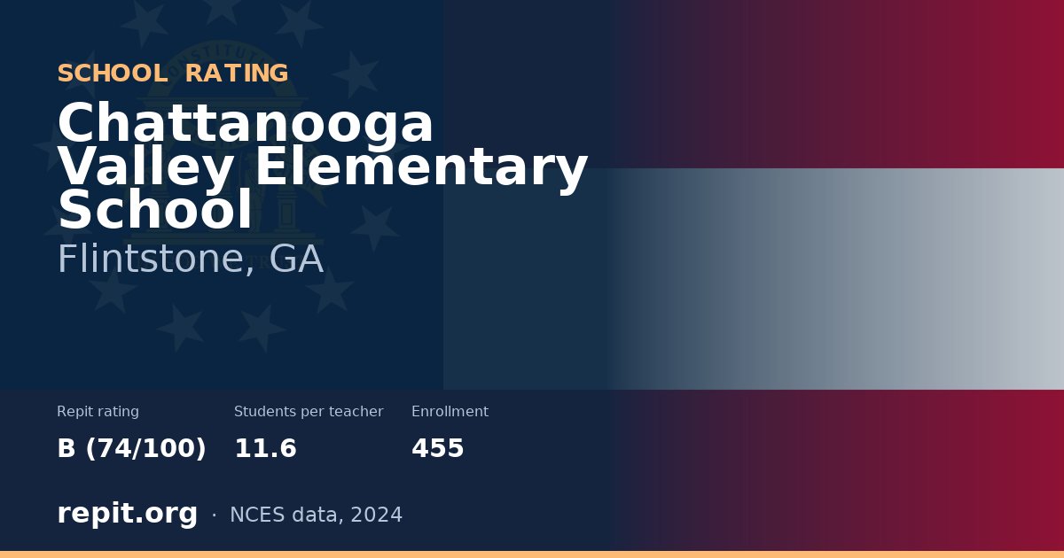 Chattanooga Valley Elementary School, Flintstone, GA — Repit school rating B (74/100)