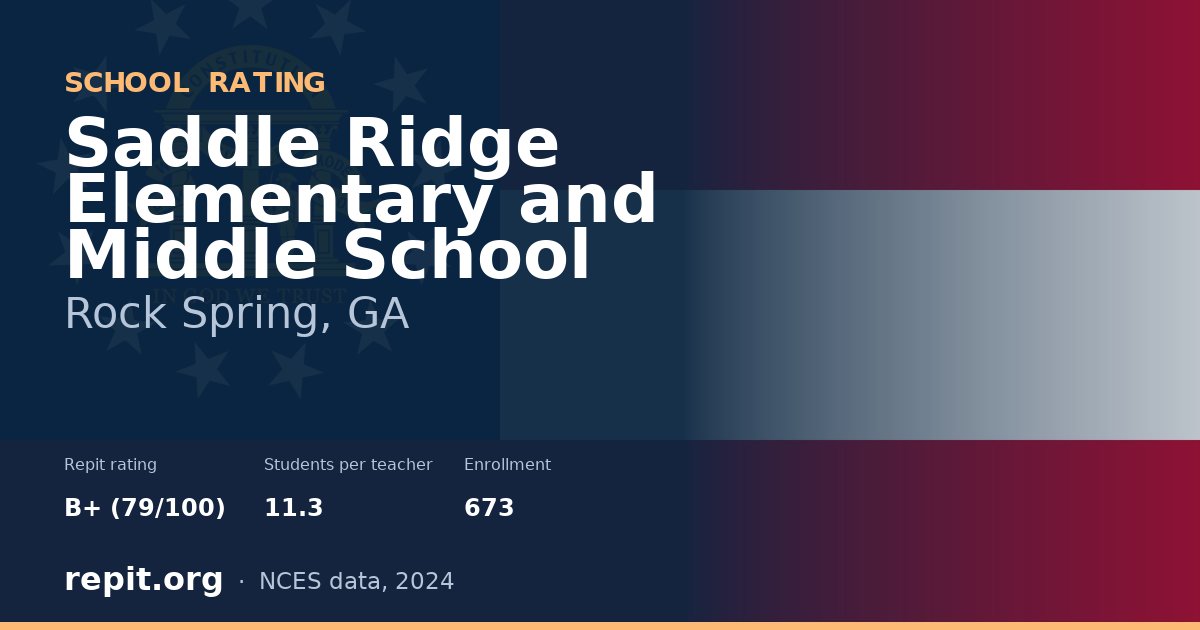 Saddle Ridge Elementary and Middle School, Rock Spring, GA — Repit school rating B+ (79/100)