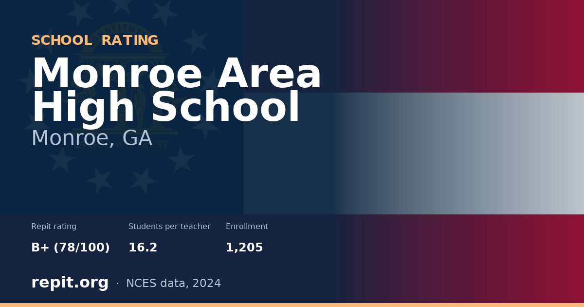 Monroe Area High School, Monroe, GA — Repit school rating B+ (78/100)